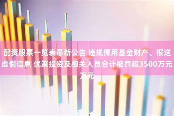 配资股票一览表最新公告 违规挪用基金财产、报送虚假信息 优策投资及相关人员合计被罚超3500万元